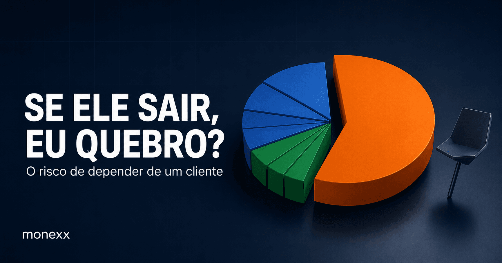 "Se esse cliente sair, eu quebro": o risco que se disfarça de sucesso